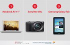 Le Macbook, le Sony Nex et la Galaxy Tab ? Demain, ils vous échappent…