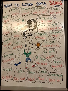 slang-argentina.jpg