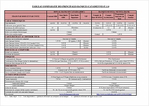 tableau-comparatif-banques-canadiennes_page_1.jpg