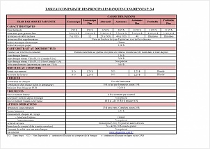 tableau-comparatif-banques-canadiennes_page_3.jpg