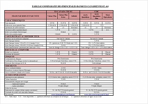 tableau-comparatif-banques-canadiennes_page_4.jpg