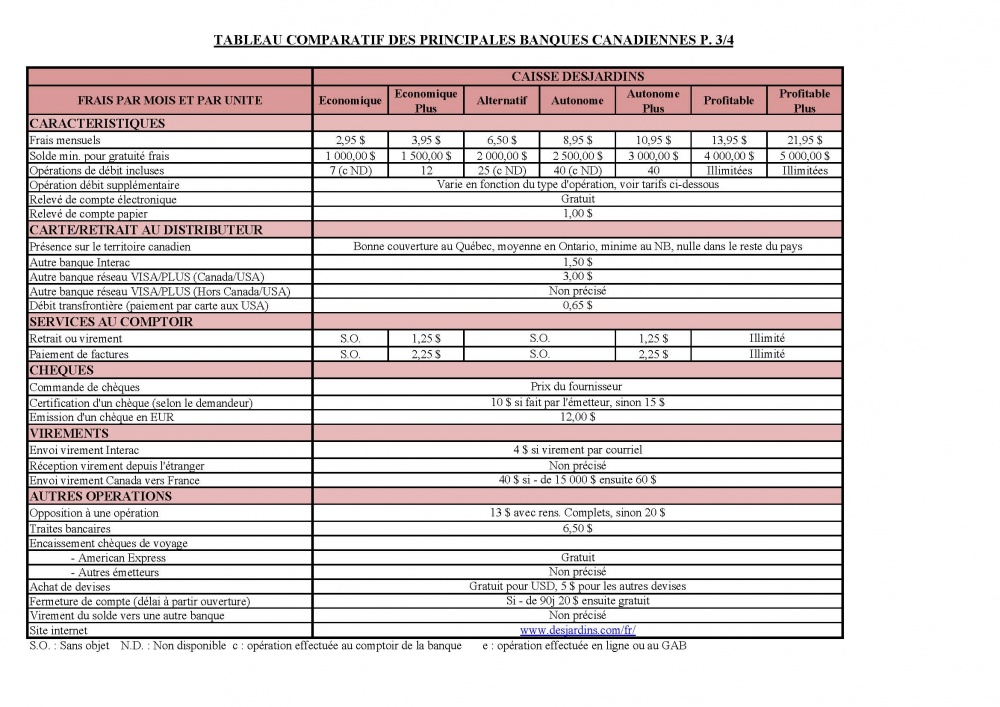 tableau-comparatif-banques-canadiennes_page_3.jpg