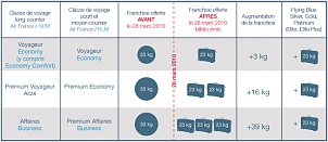 bagages_fr.jpg