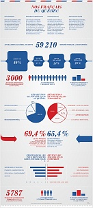 les-francais-au-quebec-2012.jpg