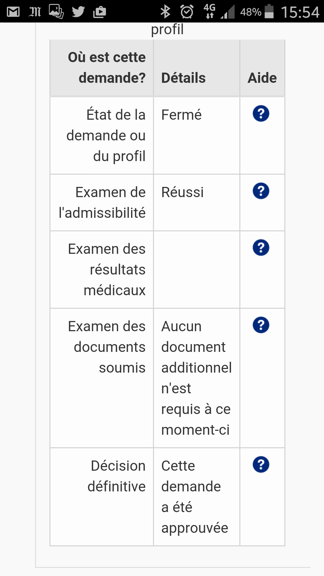 lithium en 2 lettres