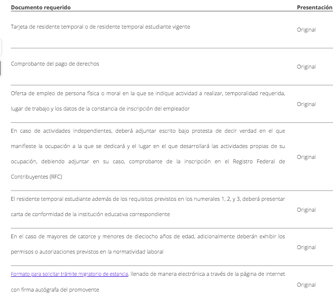 Nom : requisitos visa trabajo.png
Affichages : 791
Taille : 83,8 Ko