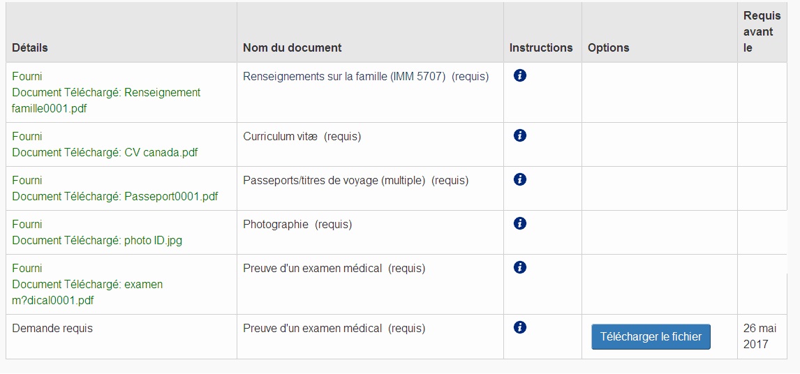 pvt-examen-medical.jpg