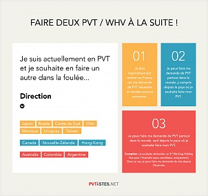 enchainer-deux-pvt-whv.jpg