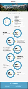 infographie-demarches-pvt-argentine-2.jpg