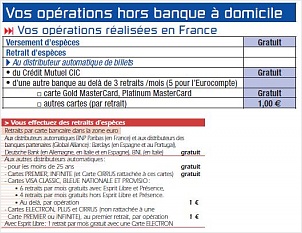 retraits-france.jpg