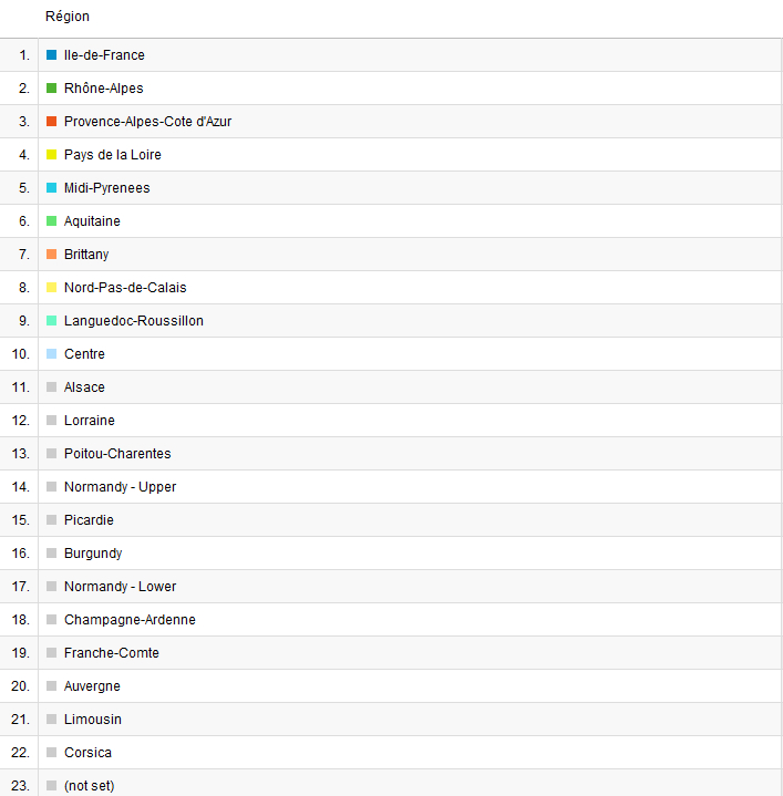 Nom : stats_pvtistes_origines_geo.jpg
Affichages : 525
Taille : 131,7 Ko