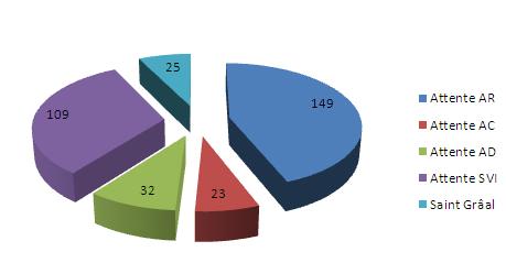 Nom : graph.JPG
Affichages : 209
Taille : 11,4 Ko