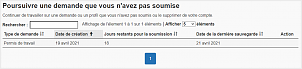 probleme-demande-de-permis-de-travail-canada.png
