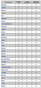 liste.png