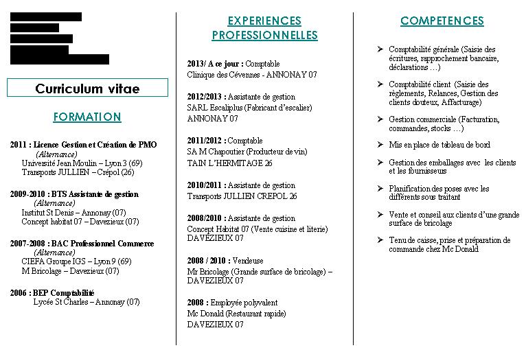 Eic Canada Le Cv Pour La Demande De Pvt Jp Et Stage Page 40