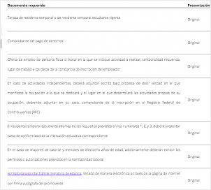 requisitos-visa-trabajo.png