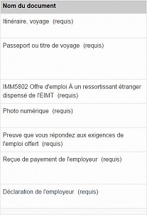 documents-224-fournir.jpg