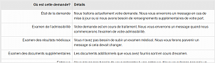 etat_demande.png