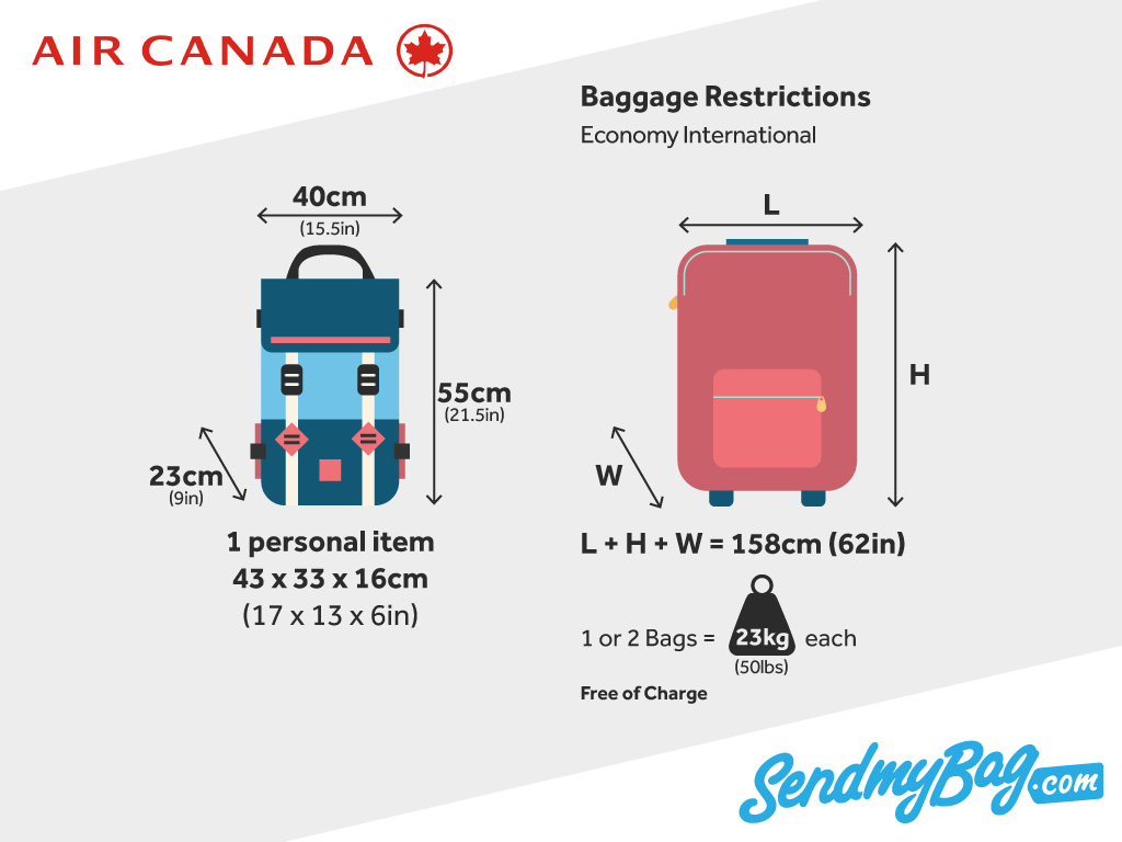 Nom : blogAir-Canada.jpg
Affichages : 968
Taille : 103,0 Ko