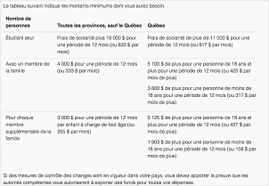 capacit-233-fin.png