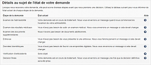 etatdemande.png