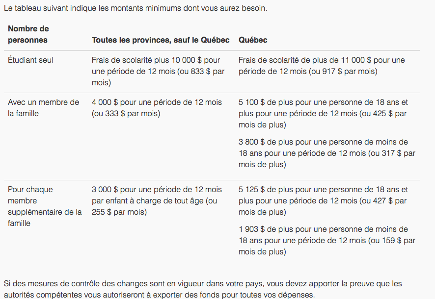 capacit-233-fin.png
