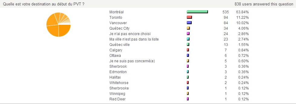 Nom : stats.png
Affichages : 2163
Taille : 20,0 Ko