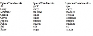 epices-et-condiments.jpg