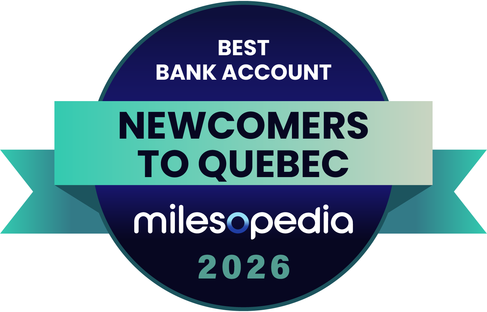 Milesopedia 2026 Awards Best Bank Newcomers Quebec