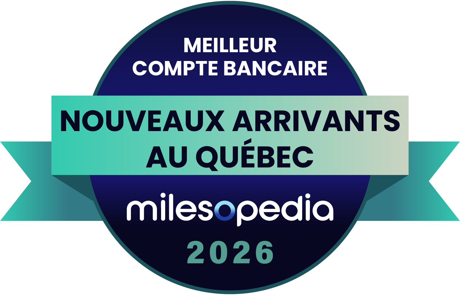 Milesopedia 2026 Palmarès Meilleure banque Nouveaux arrivants Québec