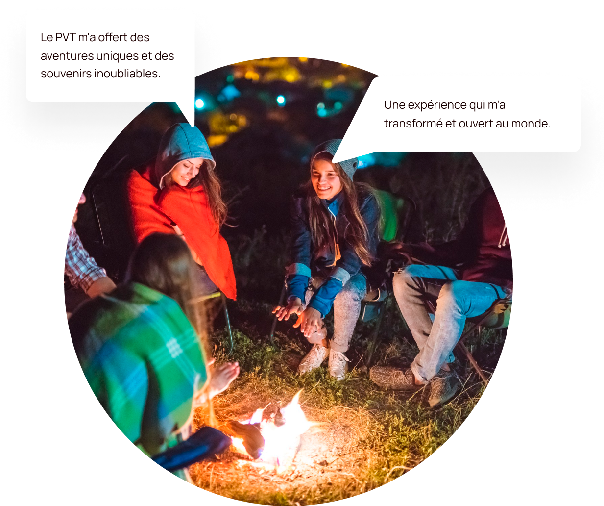 Pvtistes Votre Guide Pour Pr parer Votre PVT gratuitement Pvtistes Votre Guide Pour Pr parer Votre PVT gratuitement