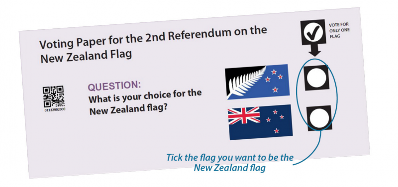 Bulletin-de-vote-drapeau-neo-zelandais
