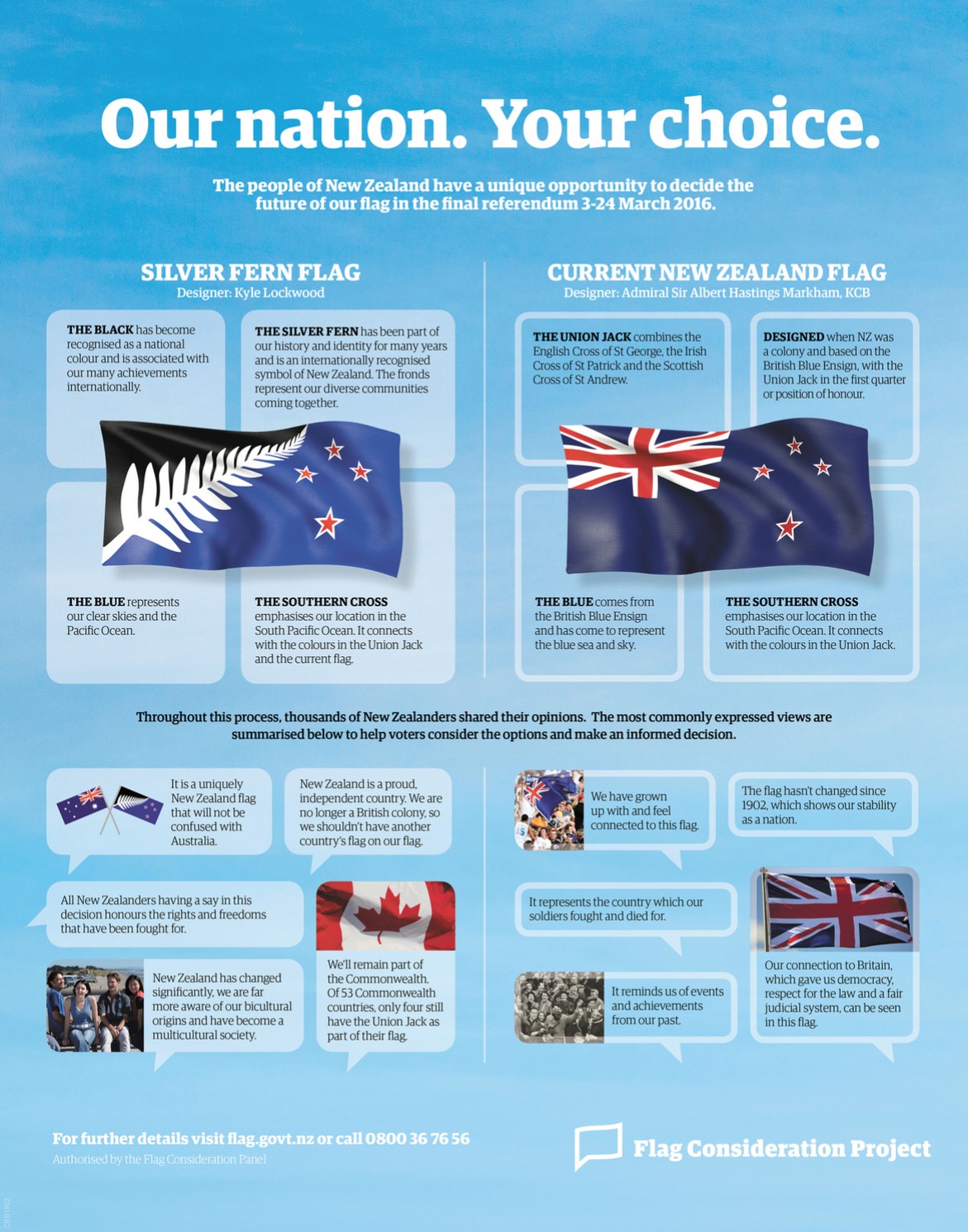 infographie-gouvernement-NZ