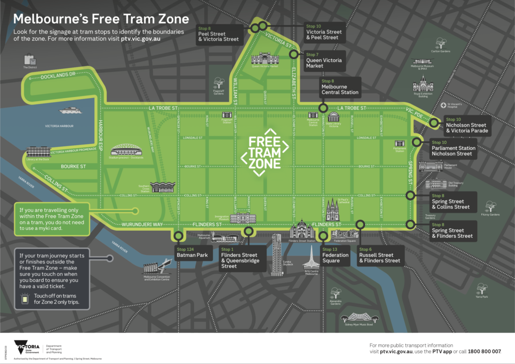 La zone gratuite des transports du CBD de Melbourne.
