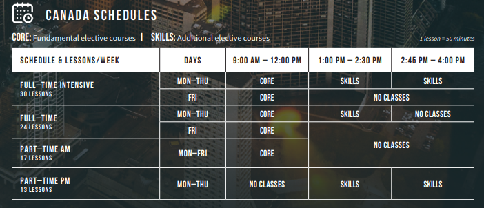 Canada Schedules