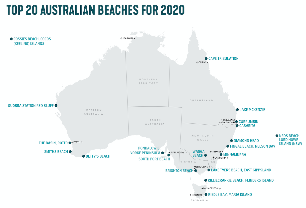 Plus belles plages australiennes
