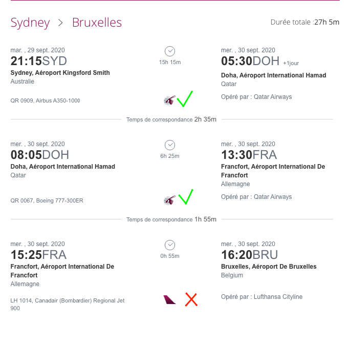 Sydney - Bruxelles PAS OK