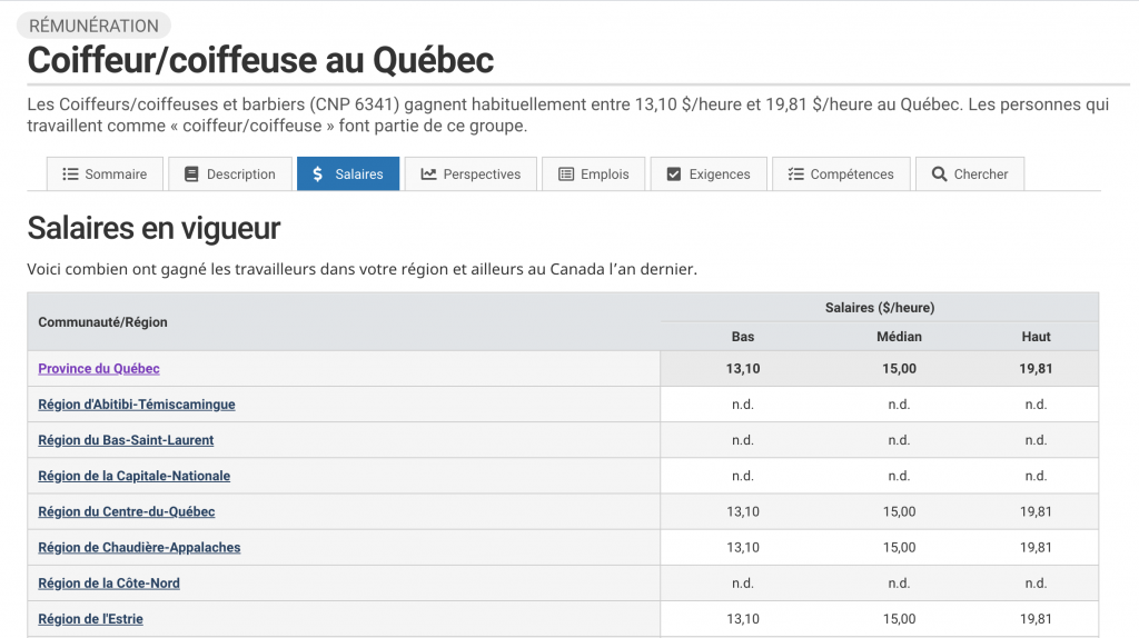 Quel est le salaire minimum au Canada (Québec, Ontario, BC...)