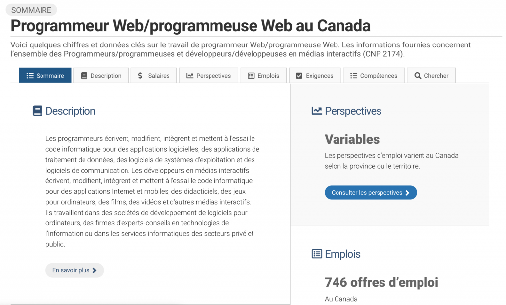 Liste de sites utiles pour trouver un emploi au Canada