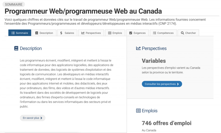 Liste de sites utiles pour trouver un emploi au Canada