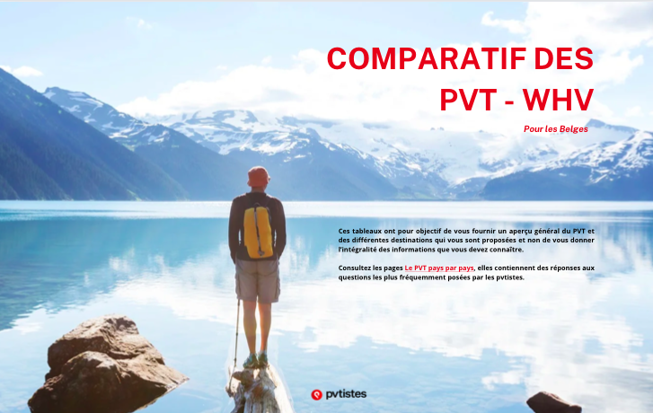 Comparatif PVT Belges