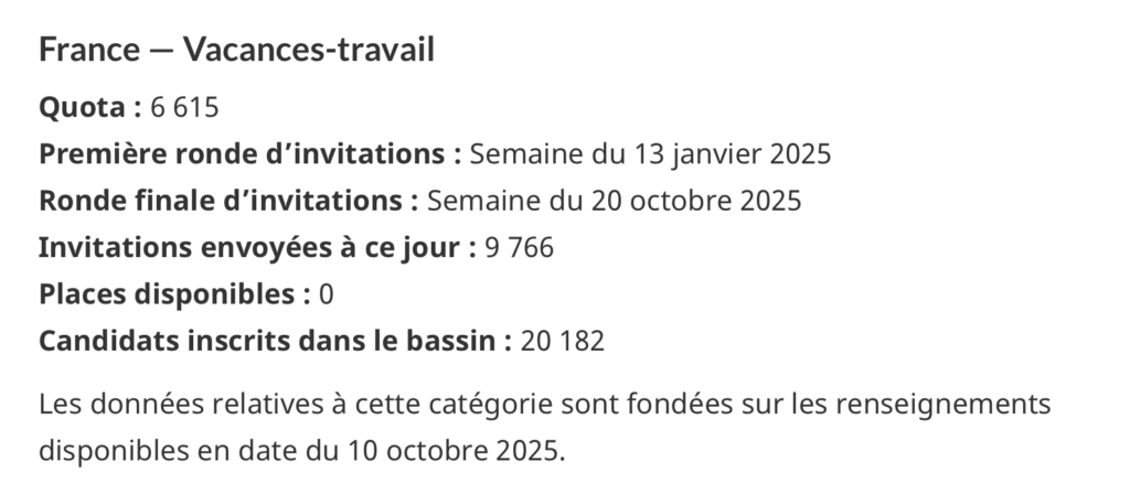 Fermeture de la saison EIC 2025