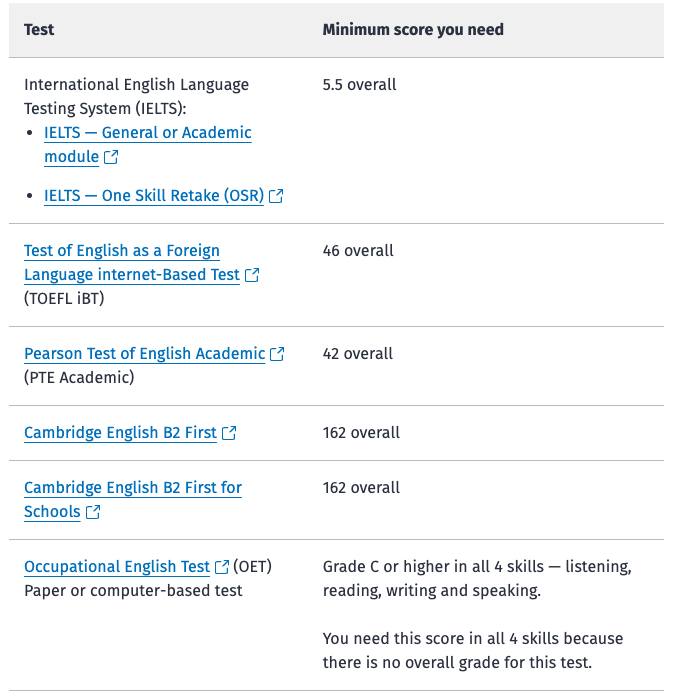 chinese english req nz whv