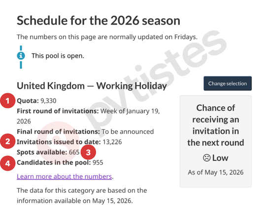 iec uk example