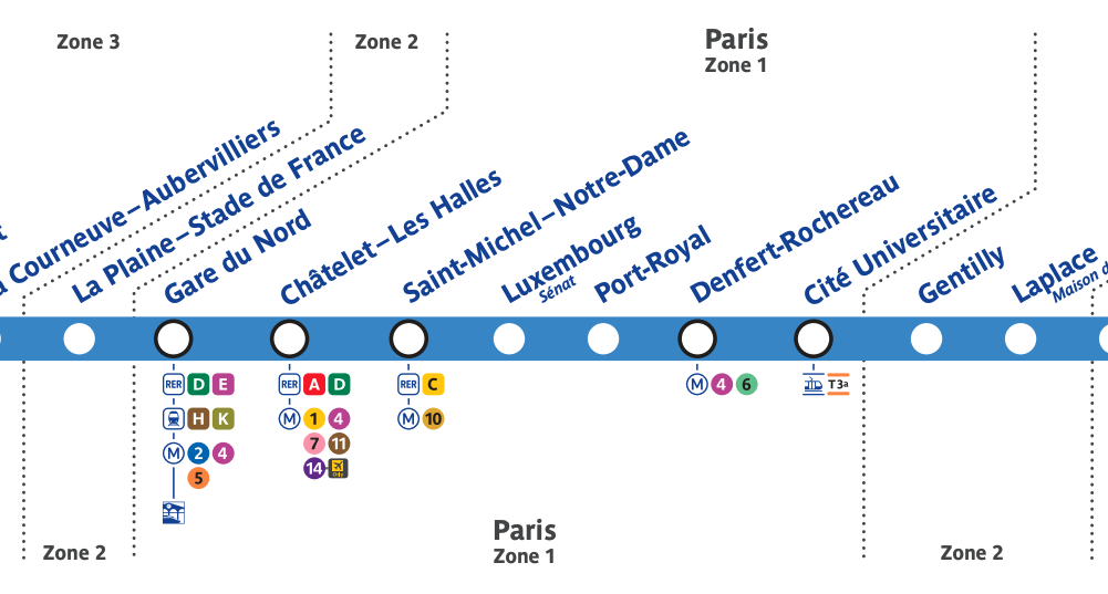 rer b paris