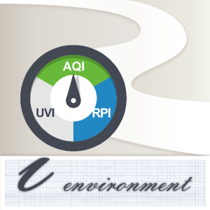 Environmental Instant Messenger Application